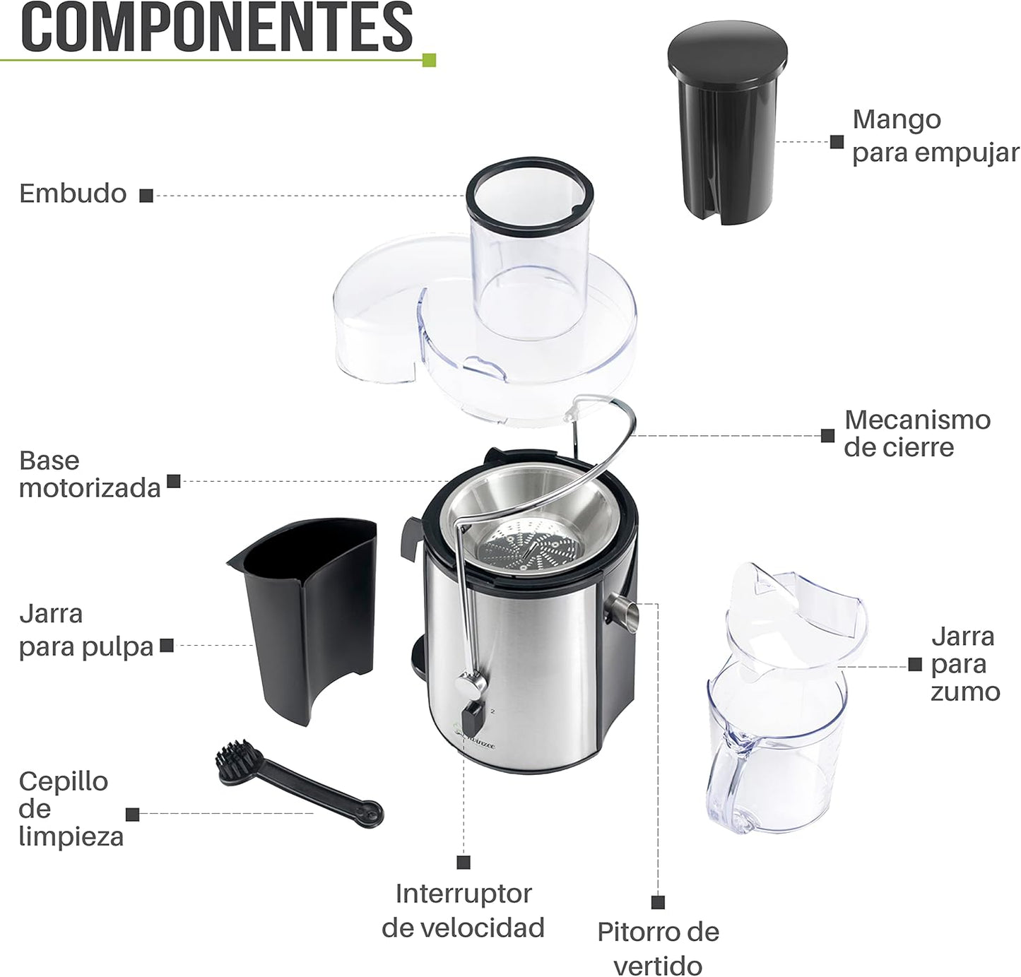 Licuadora Gran Potencia