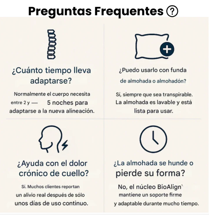 Almohada ergonómica viscoelástica