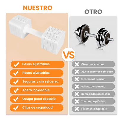 Mancuernas Ajustables 5 kg con Diseño Cuadrado y Sistema Modular