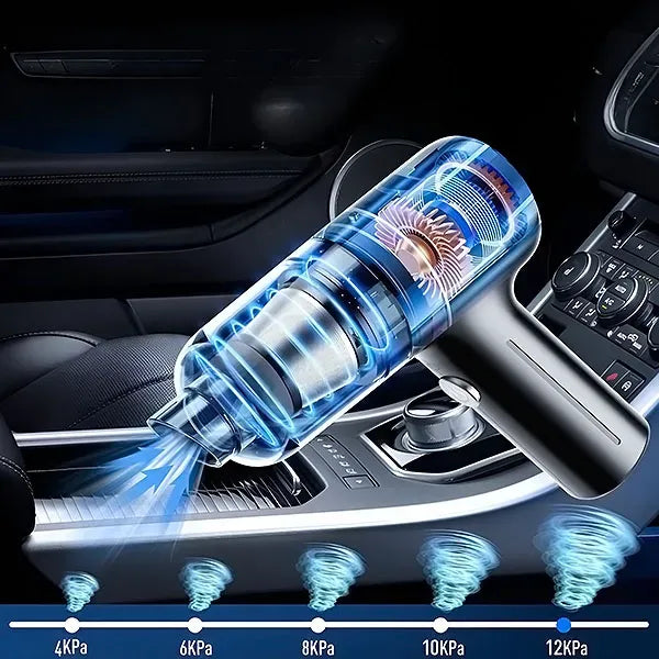 Aspiradora Portátil para Coche CleanJet